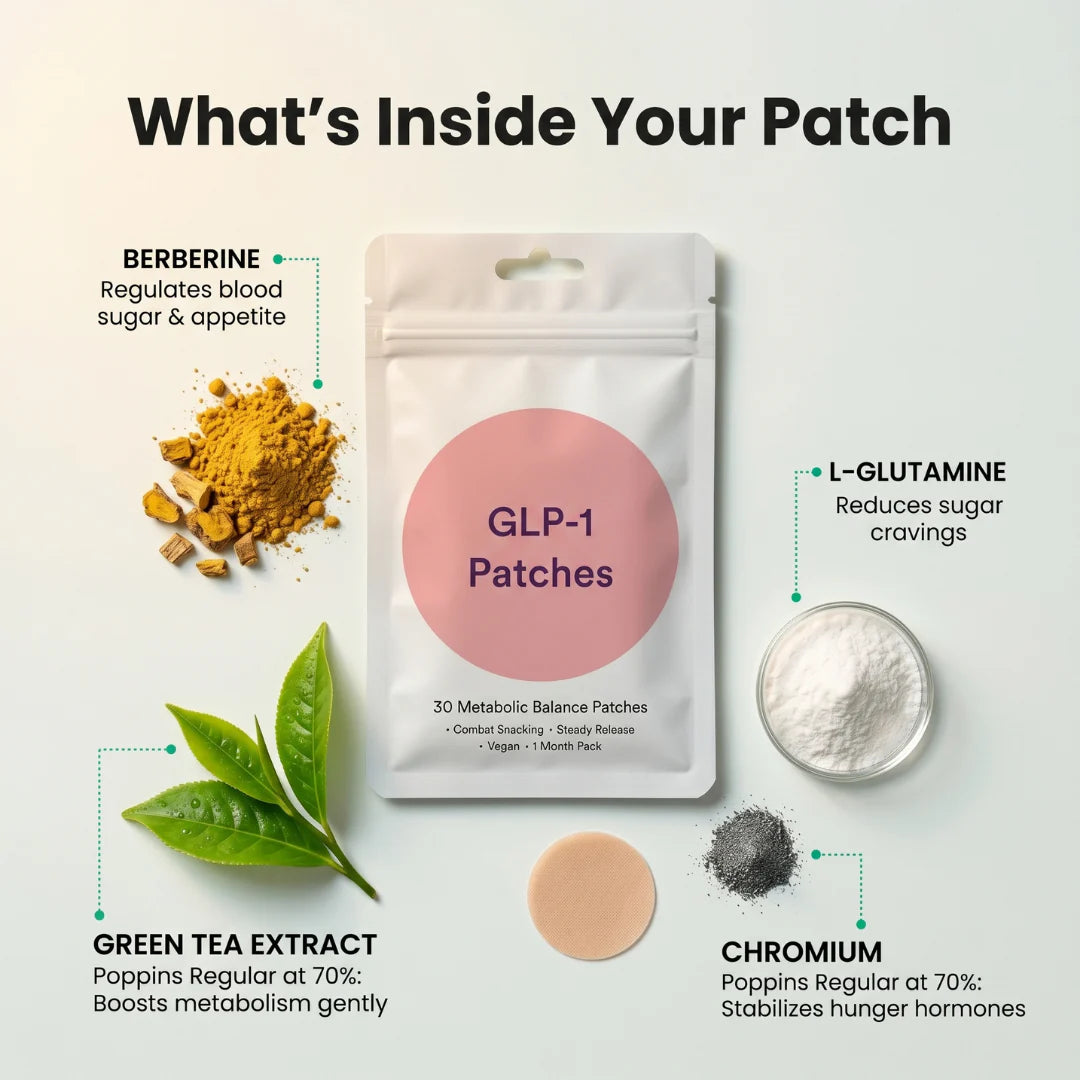 GLP-1 Leanpatch - Support Appetite Control & Weight Loss
