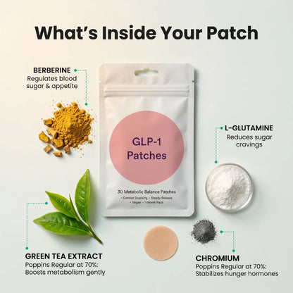 GLP-1 Leanpatch - Support Appetite Control & Weight Loss