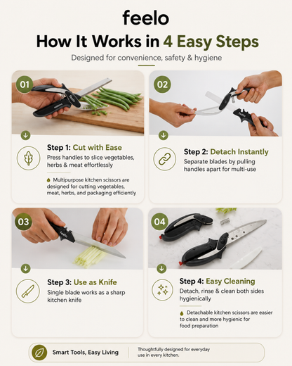 चालाक चाकू - Clever Cutter - BUY 1 GET 1